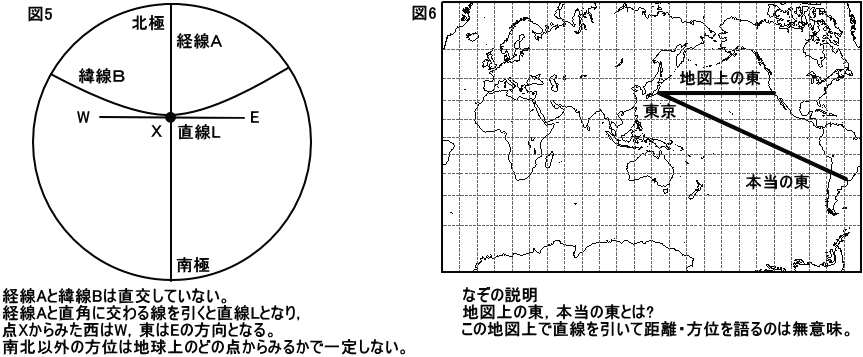 高校入試 地図問題の基礎